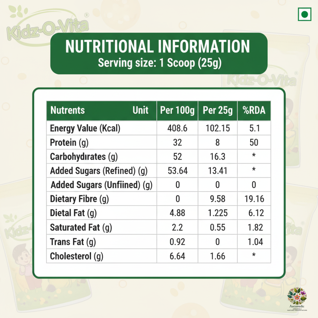 Kidz O Vita I Nutrition with Vit C, A , DHA, Calcium & Protein I Chocolate Flavour I 300 gm