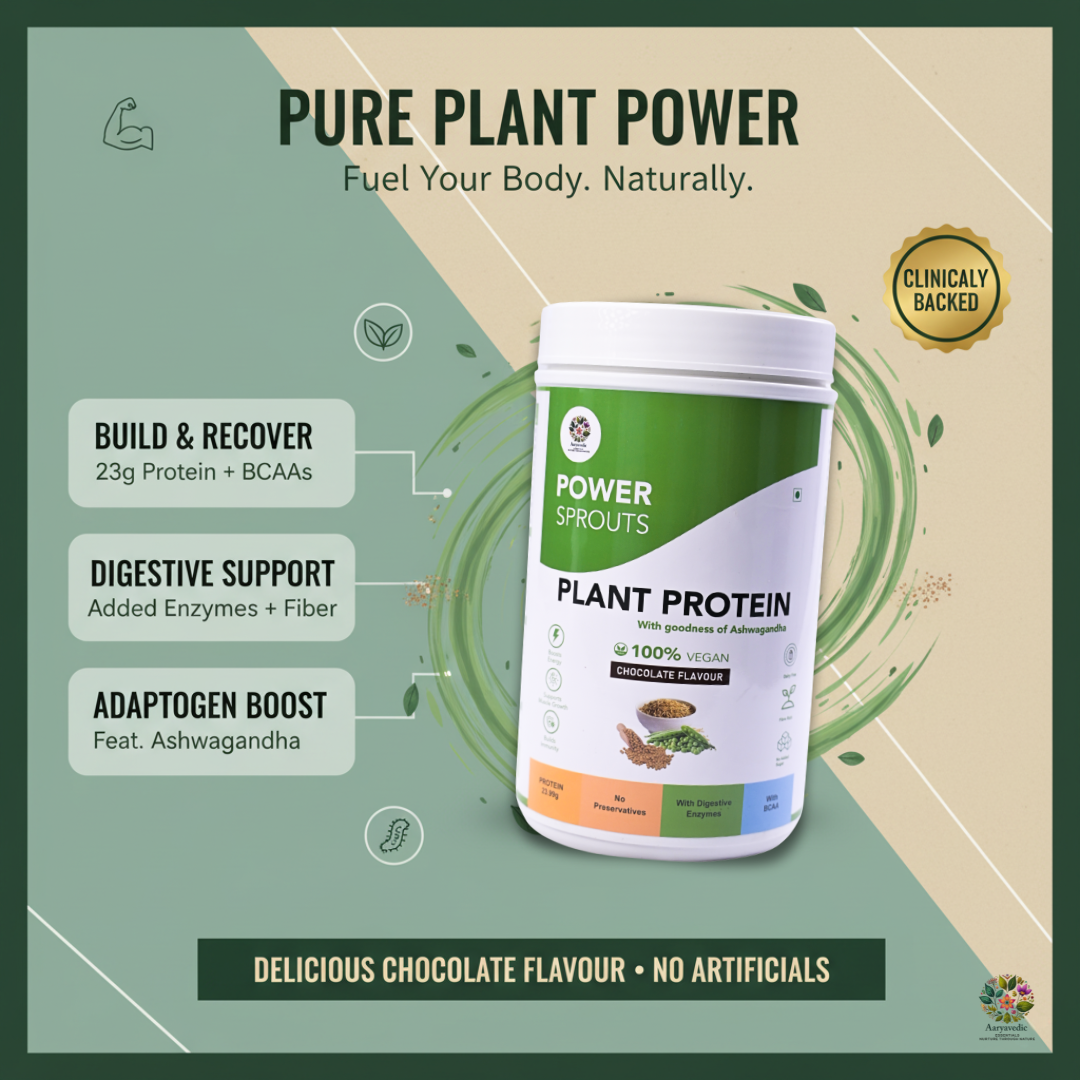 POWER SPROUTS -Plant Protein |  23.99 gm Protein, with BCAA | Digestive enzymes  for Faster Absorption & Better Digestion I 500 gm