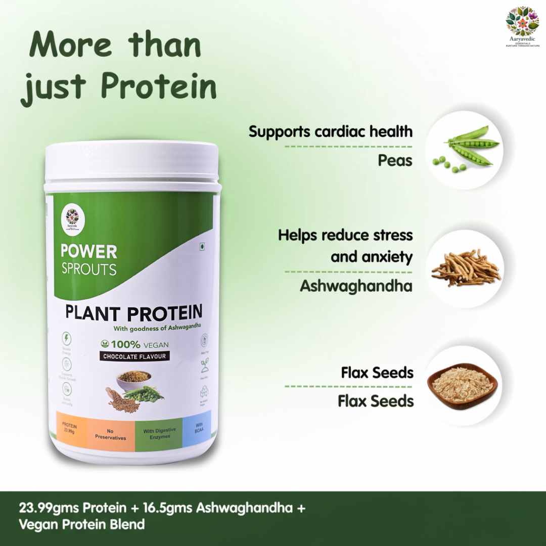 POWER SPROUTS -Plant Protein |  23.99 gm Protein, with BCAA | Digestive enzymes  for Faster Absorption & Better Digestion I 500 gm